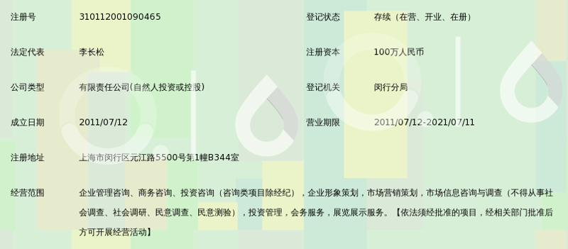 企业管理顾问:引领企业创新成长